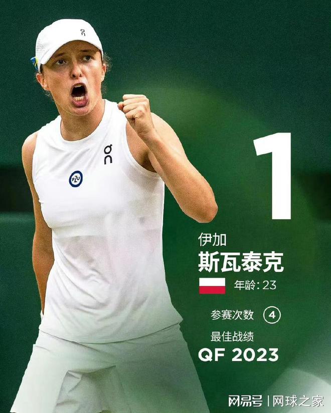 最近的转会 最近的转会