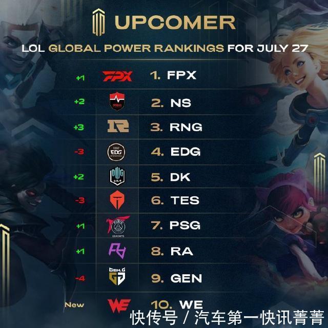 闻名的地区 闻名的地区