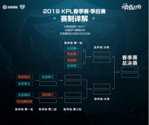 阿根廷3 阿根廷3